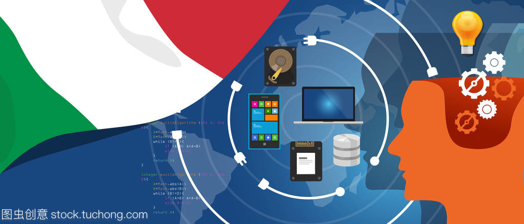 数字化转型 意大利如何通过软件与网络创新连接业务数据