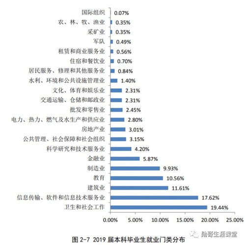 河南教育航母 在校生超七万的“巨无霸”大学，软件与信息技术服务实力强悍